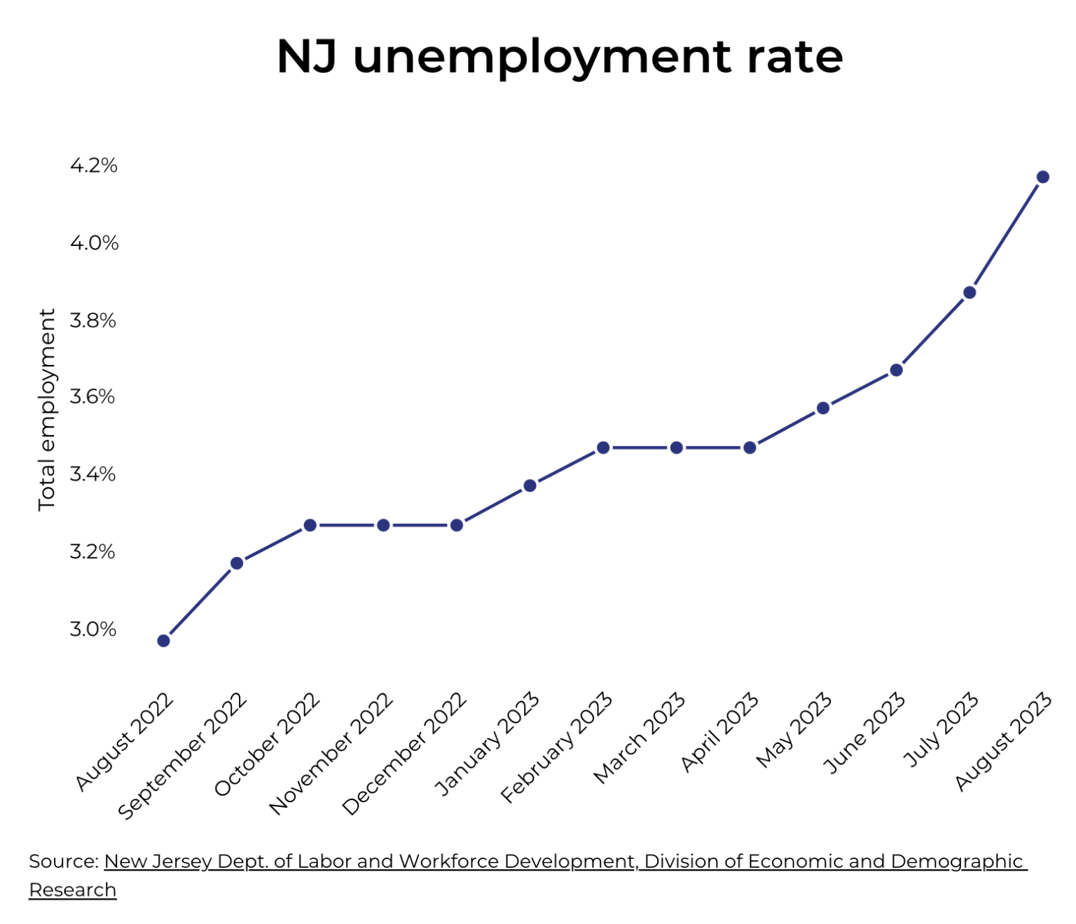 good-or-bad-new-jersey-real-estate-report