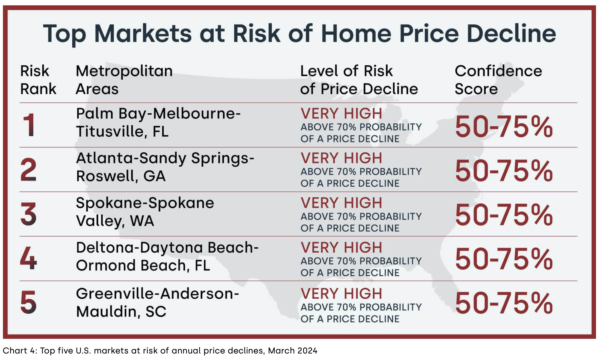 First to fall | New Jersey Real Estate Report